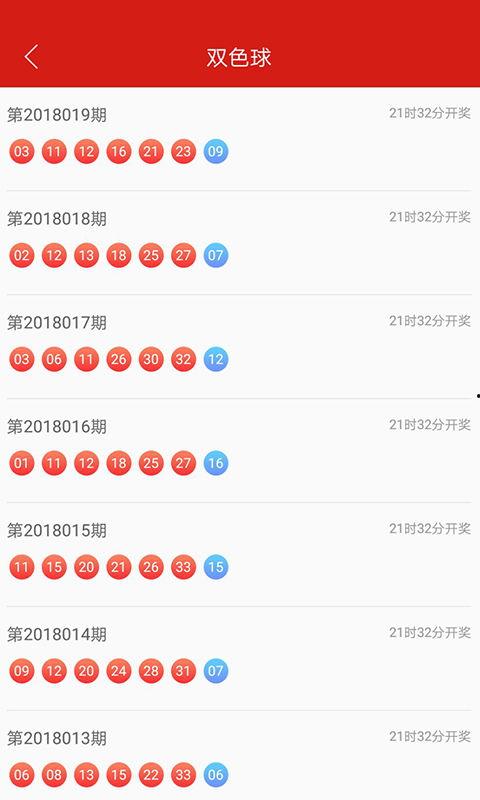 吃瓜看娱乐1.2apk,轻松畅享最新娱乐资讯的移动利器