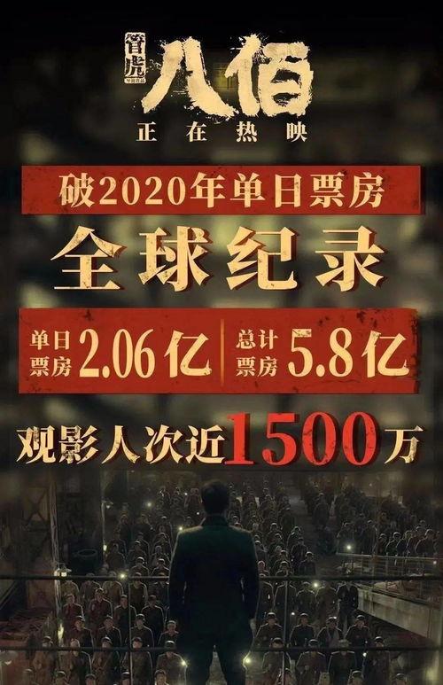 八亿在线观看,现象级作品的魅力与影响力