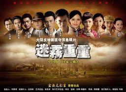 迷雾重重在线观看,揭秘迷雾背后的真相